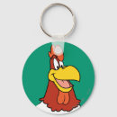 Recherche de poulettes porteclés Looney tunes