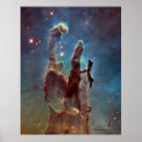 Recherche de pilier posters Astronomie