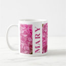 Recherche de jolie maman tasses Rose