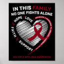 Recherche de myélome multiple posters Sang