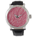 Zoek naar chaos horloges Patroon