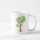 Recherche de eco tasses Vert