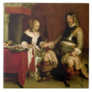 Recherche de monsieur carreaux Huile