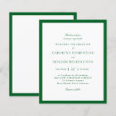 Recherche de partie chasseur invitations Invités