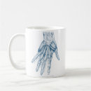 Recherche de dessin anatomique tasses Médical