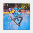 Recherche de skateboarding maison deco Rétro