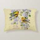 Recherche de finition coussins Oiseaux