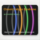 Recherche de fatigue tapis souris Cfs