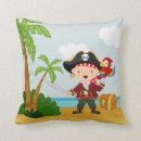 Recherche de pirates coussins Perroquet