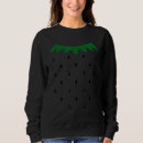 Recherche de grains femme vêtements Noir