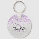 Recherche de sparkle porteclés Silver