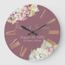 Recherche de poudre horloges Rose
