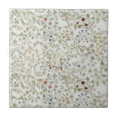 Recherche de motifs de morris carreaux Botanique