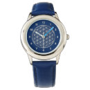 Recherche de harmonie montres Symbole