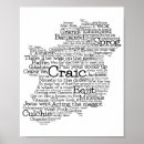 Recherche de irlandaises art Voyage