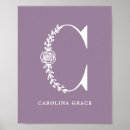 Recherche de boho art chambre enfant posters Monogramme