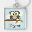 Recherche de hibou de kawaii Girly