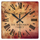 Recherche de antique horloges Pour eux