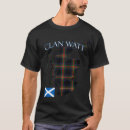 Recherche de scotland vêtements Clan écossais