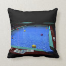 Zoek naar billiards kussens Blauw