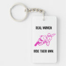 Recherche de motard accessoires Course