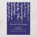 Recherche de éclatement invitations Fête