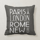 Recherche de de rome coussins Vintage