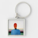 Recherche de buste porteclés Femelle