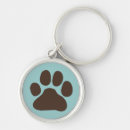 Recherche de amoureux porteclés Animaux