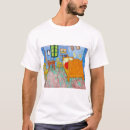 Recherche de huile vêtements Peinture