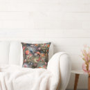 Recherche de surréaliste coussins Contenu généré