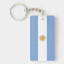 Recherche de drapeau argentin porteclés National