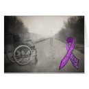 Recherche de ruban de fibromyalgie cartes postales Malade