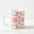 Recherche de soudure tasses Antique