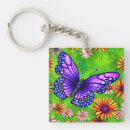 Recherche de beau pourpre porteclés Papillon