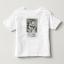 Recherche de barbichette tshirts Barbe