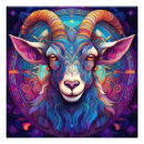 Zoek naar geiten posters Blauw