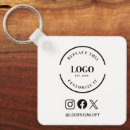 Recherche de de logo carrés porteclés Toute personne