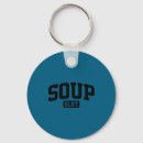 Recherche de soupe porteclés Citation