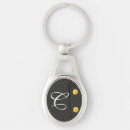 Zoek naar dress sleutelhangers Jurk