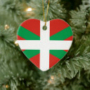 Recherche de pays basque ornements Ikurrina