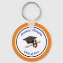Recherche de high school graduation accessoires Diploma