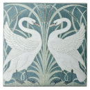 Recherche de crâne carreaux Animaux