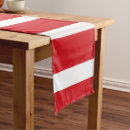 Recherche de chemins de tables Blanc