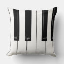 Zoek naar toetsenbord kussens Sleutels