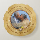 Recherche de traditionnel coussins Couple