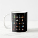 Recherche de musical instrument tasses Groupe