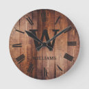 Recherche de rustiques horloges Ferme rustique