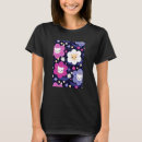 Recherche de threadless tshirts Chaton