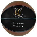 Recherche de d anniversaire ballons basket Typographie